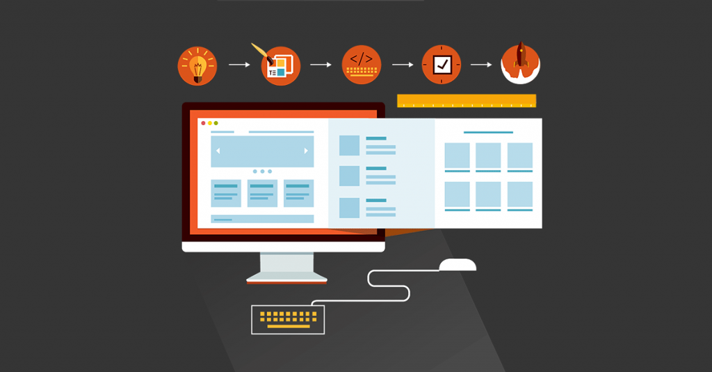 Benefits of using Website Templates